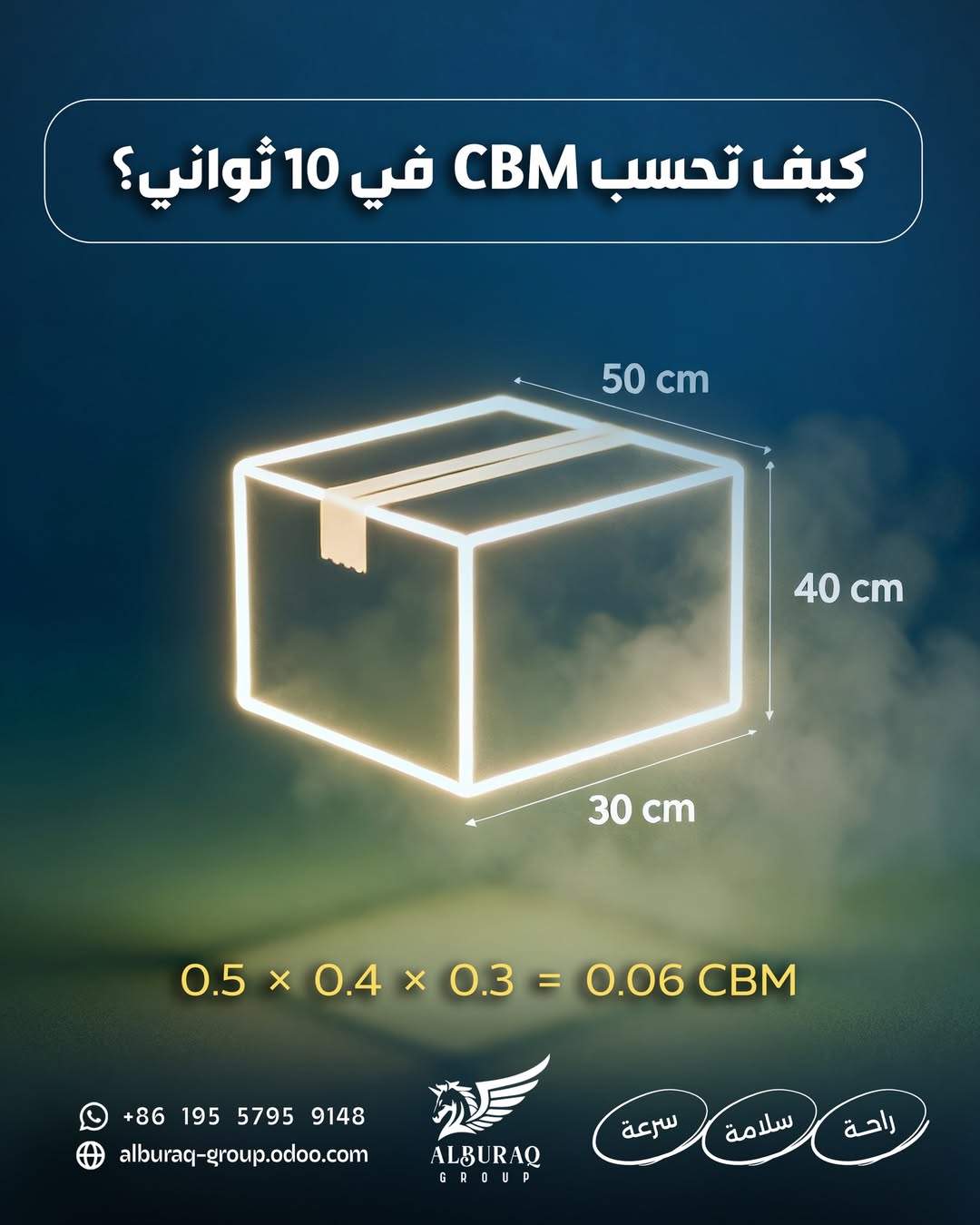 CBM… الرقم الذي يحدد تكلفة شحنتك