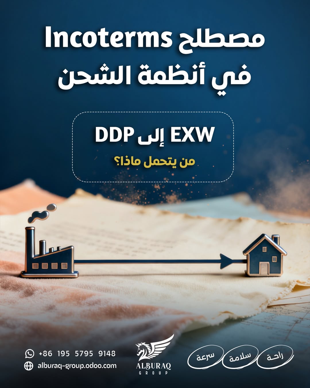EXW أم DDP؟… القرار الذي يغيّر التكلفة بالكامل